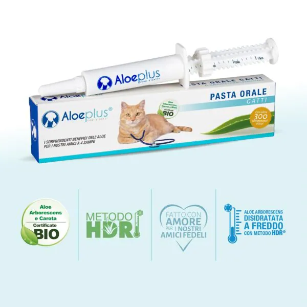 Aloeplus® Pasta orale gatti certificazioni