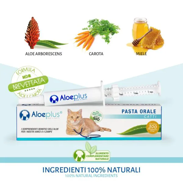 Aloeplus® Pasta orale gatti Ingredienti