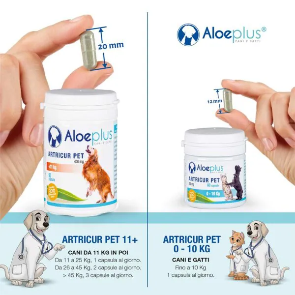 Aloeplus® Artricur Pet misura e somministrazione